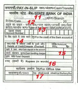 How To Fill State Bank of India (SBI) Deposit/Withdrawal Form/Slip?