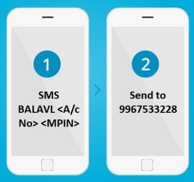 Check Central Balance Through SMS