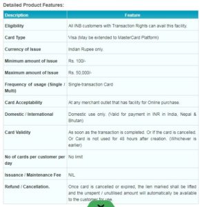 Features of Virtual Card