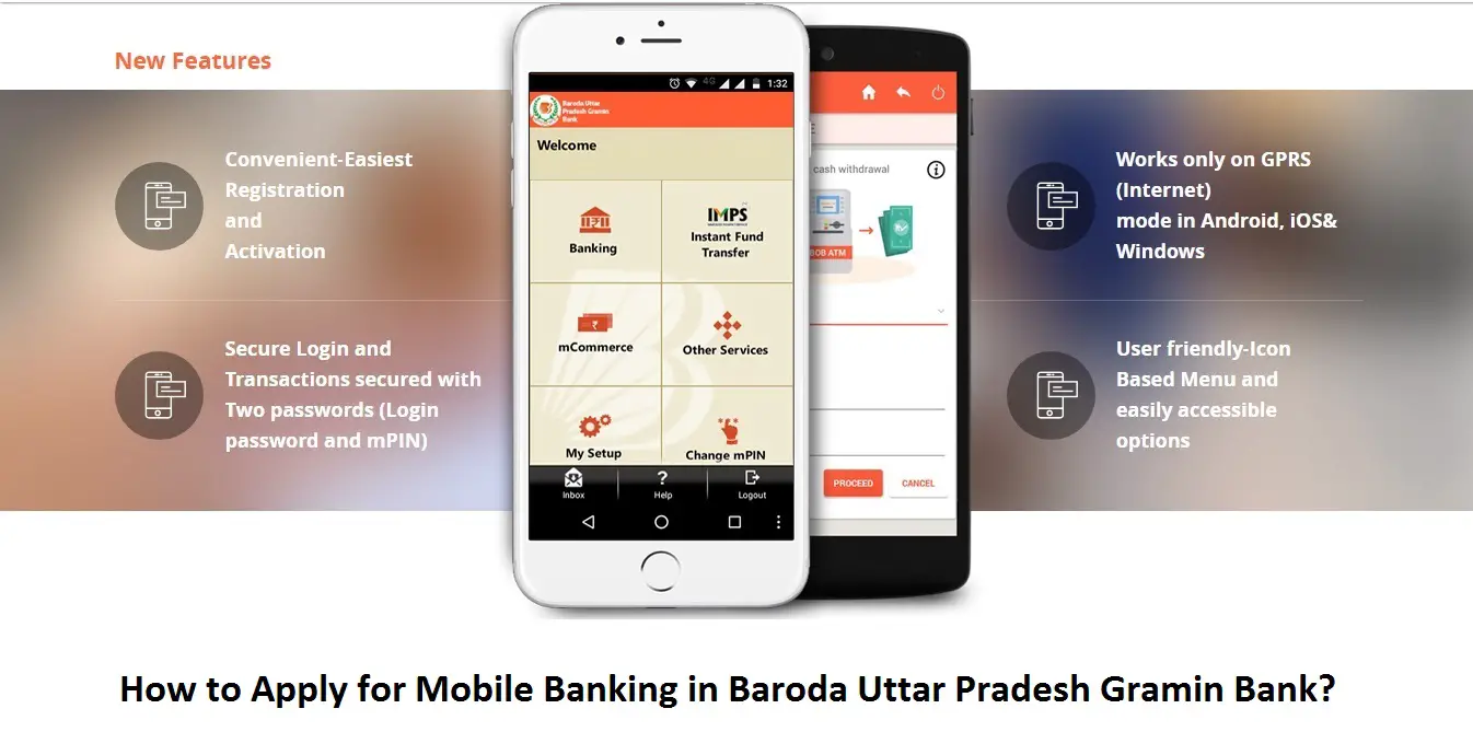 How to Apply for Mobile Banking in Baroda Uttar Pradesh Gramin Bank?