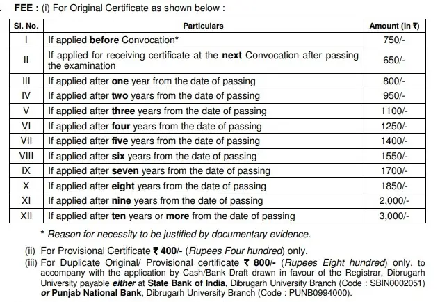 Application Fees for Original/Duplicate/Provisional Pass Certificate in Dibrugarh University