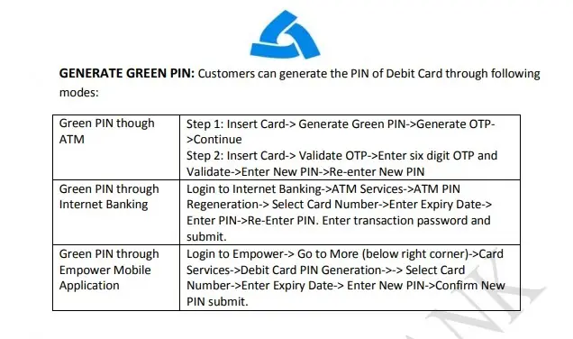 Generate Allahabad Bank ATM Card PIN