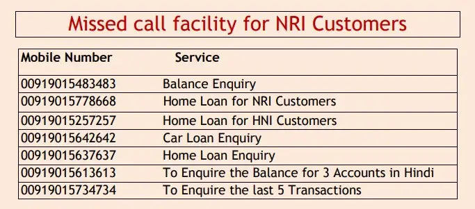 Canara Bank Missed Call Facility for NRI Customers