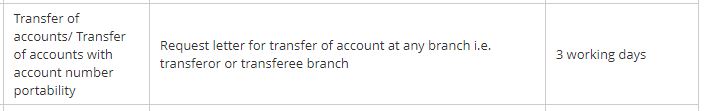 PNB Official Information Regarding Account Transfer