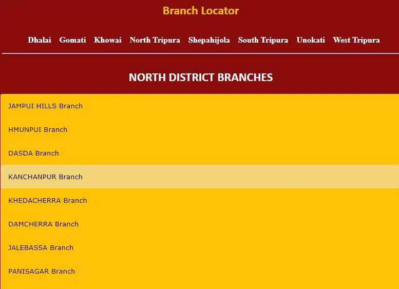 Tripura Gramin Bank All Branch New IFSC Code