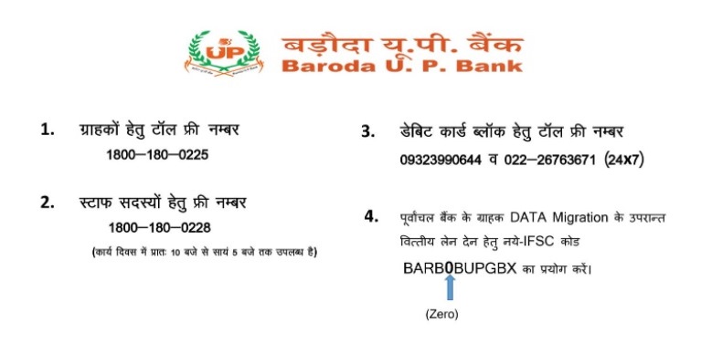 Baroda U.P. Gramin Bank Block ATM Card