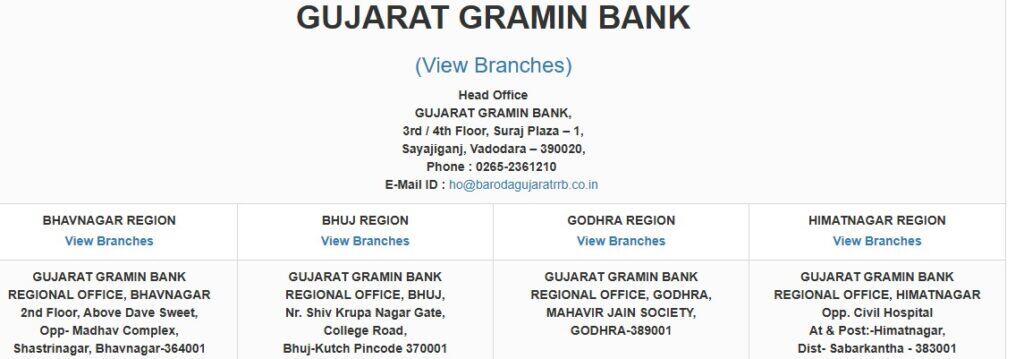 GGB Branch Wise Contacts