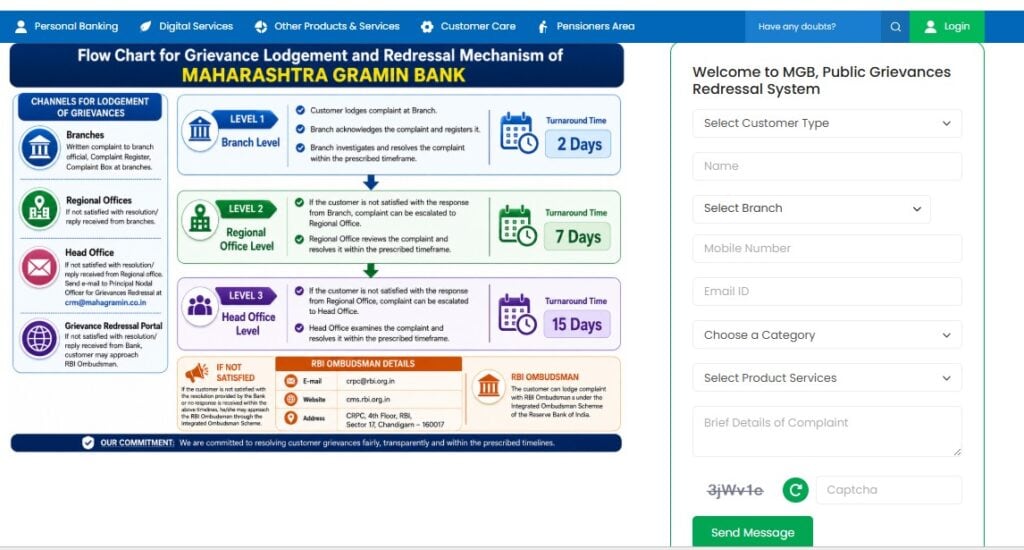 MGB Online Complaint